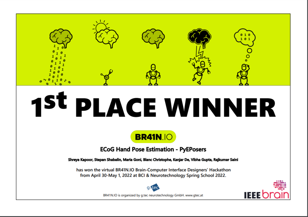 BR41N.io Hackathon 1st Place Certificate